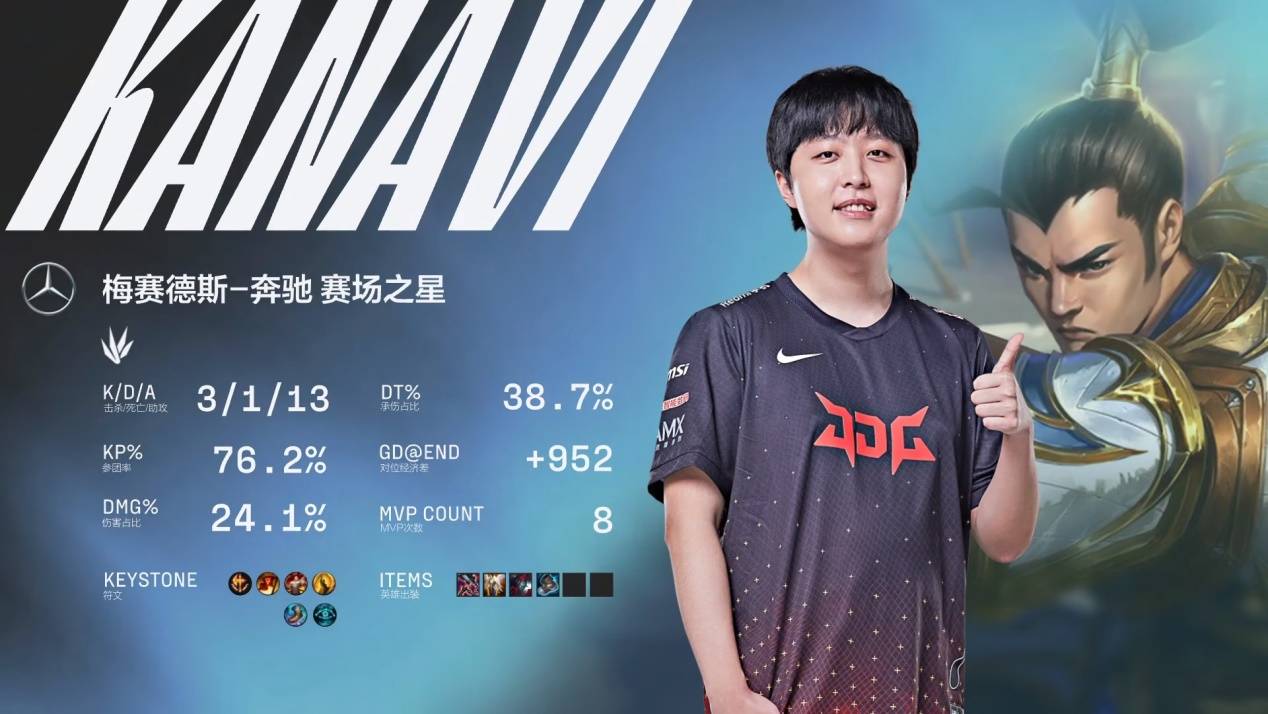 球员合同争