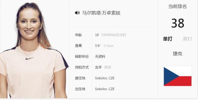 球迷圈和评 球迷圈和评