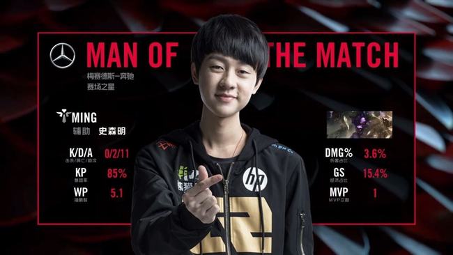 不俗表现的 不俗表现的