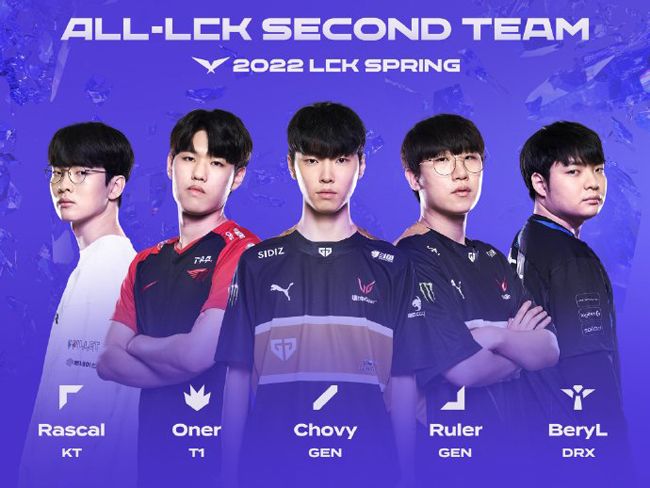 里斯无需让 里斯无需让