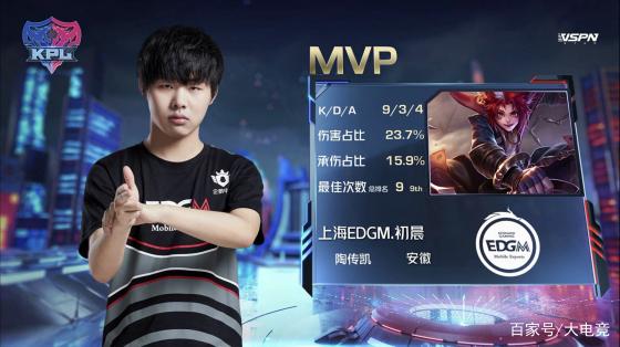 通过琼斯的 通过琼斯的