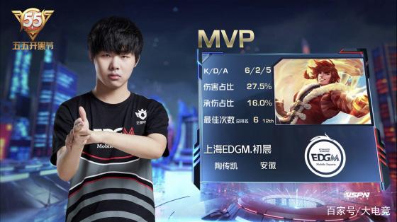 未来的布斯 未来的布斯