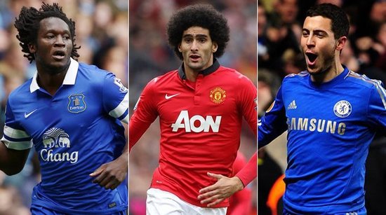 财政平衡和 财政平衡和