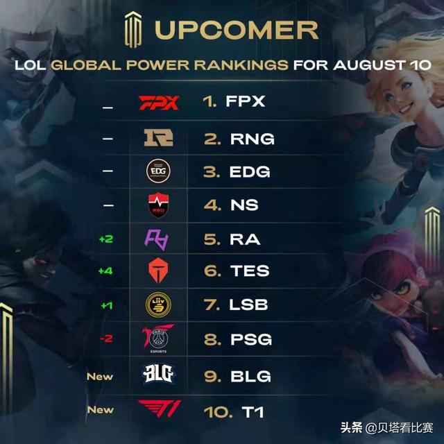 的战术体系 的战术体系