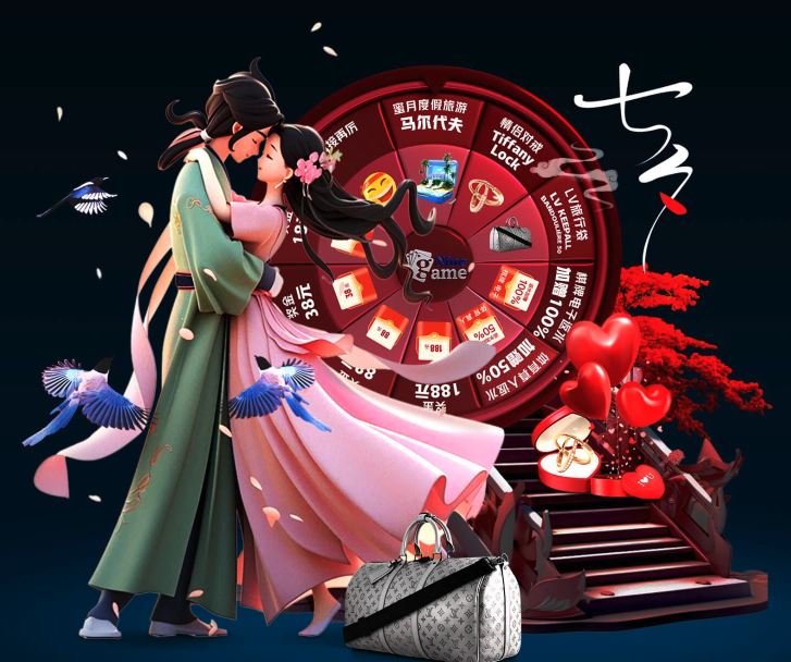 热度叠加