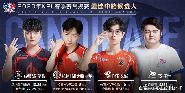 系列为何能 系列为何能