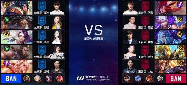 定位球的二 定位球的二